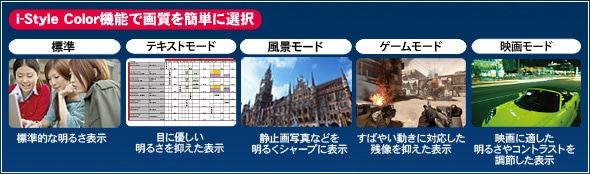 i-style Color機能で画質を簡単に選択