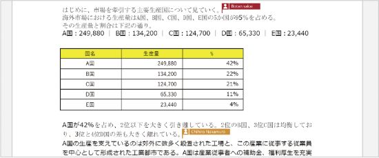 Microsoft Office 2021 付きのおすすめパソコン(PC)販売中｜マウス