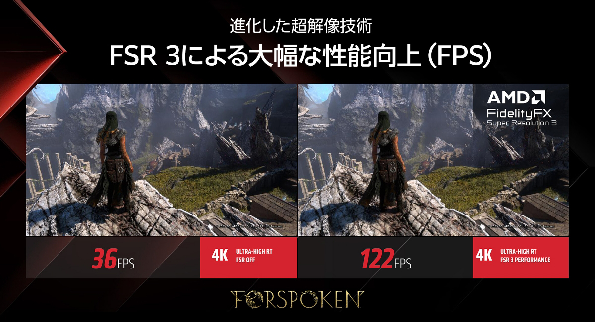 進化した超解像技術 FSR3 による大幅な性能向上（FPS）