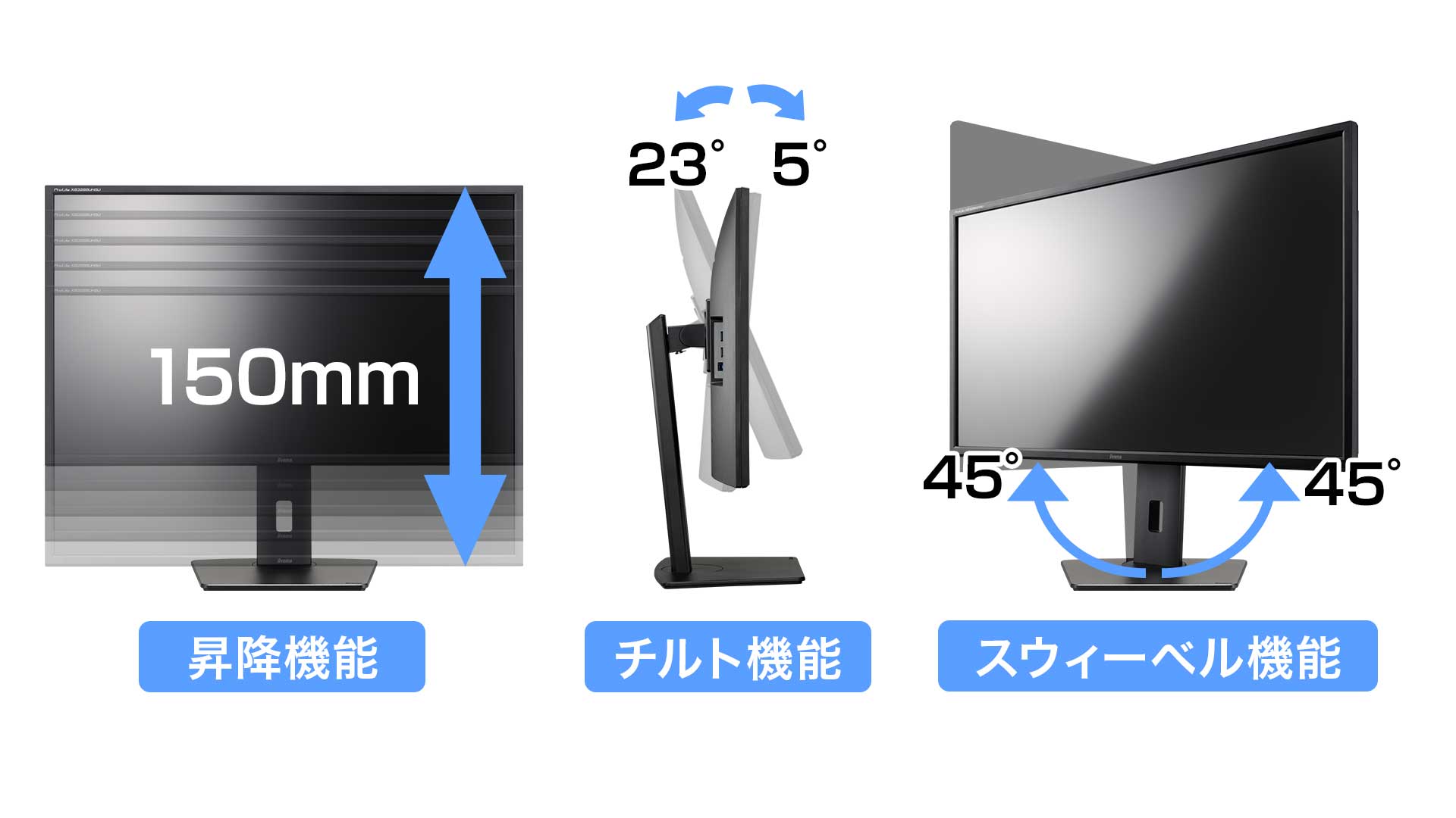 今回の製品はどのような方におすすめしたい商品でしたか？ また、その理由をお聞かせください。