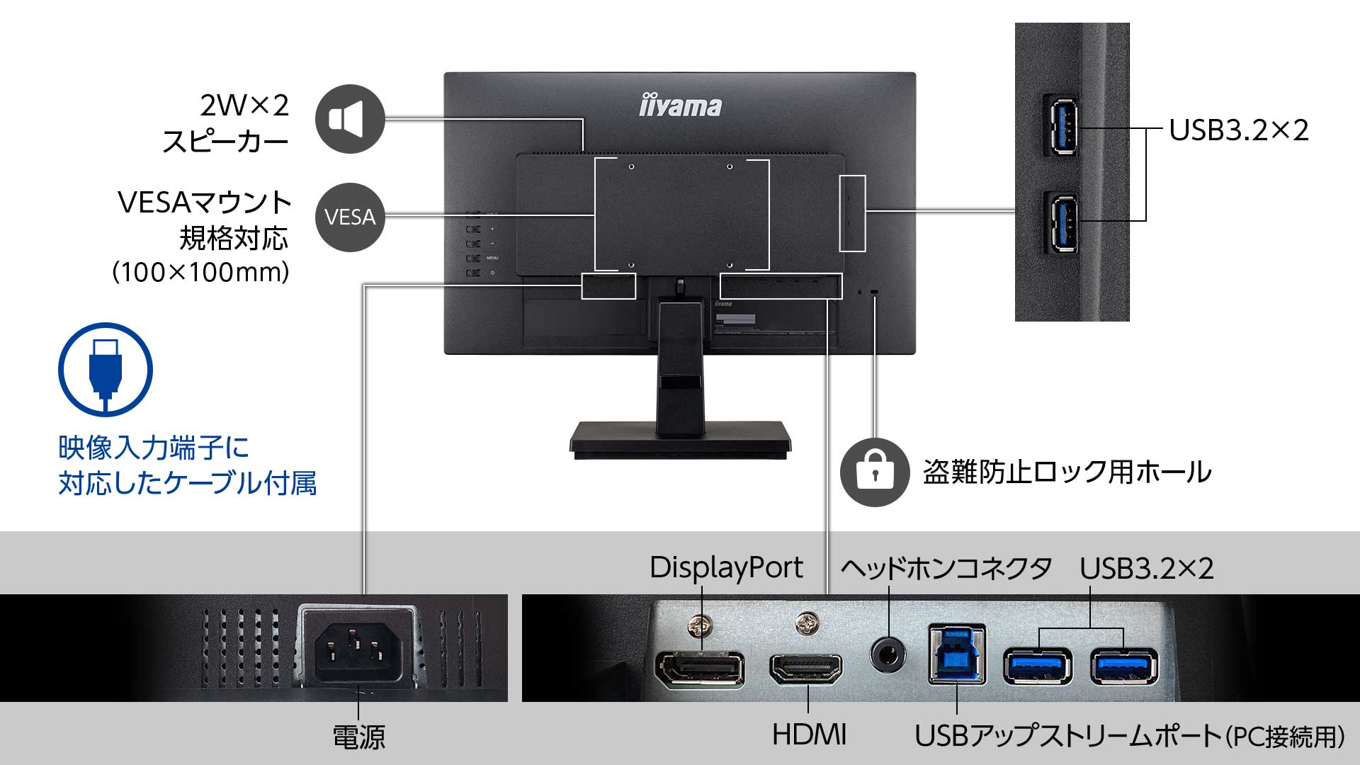 HDMI、DisplayPortの映像入力に対応