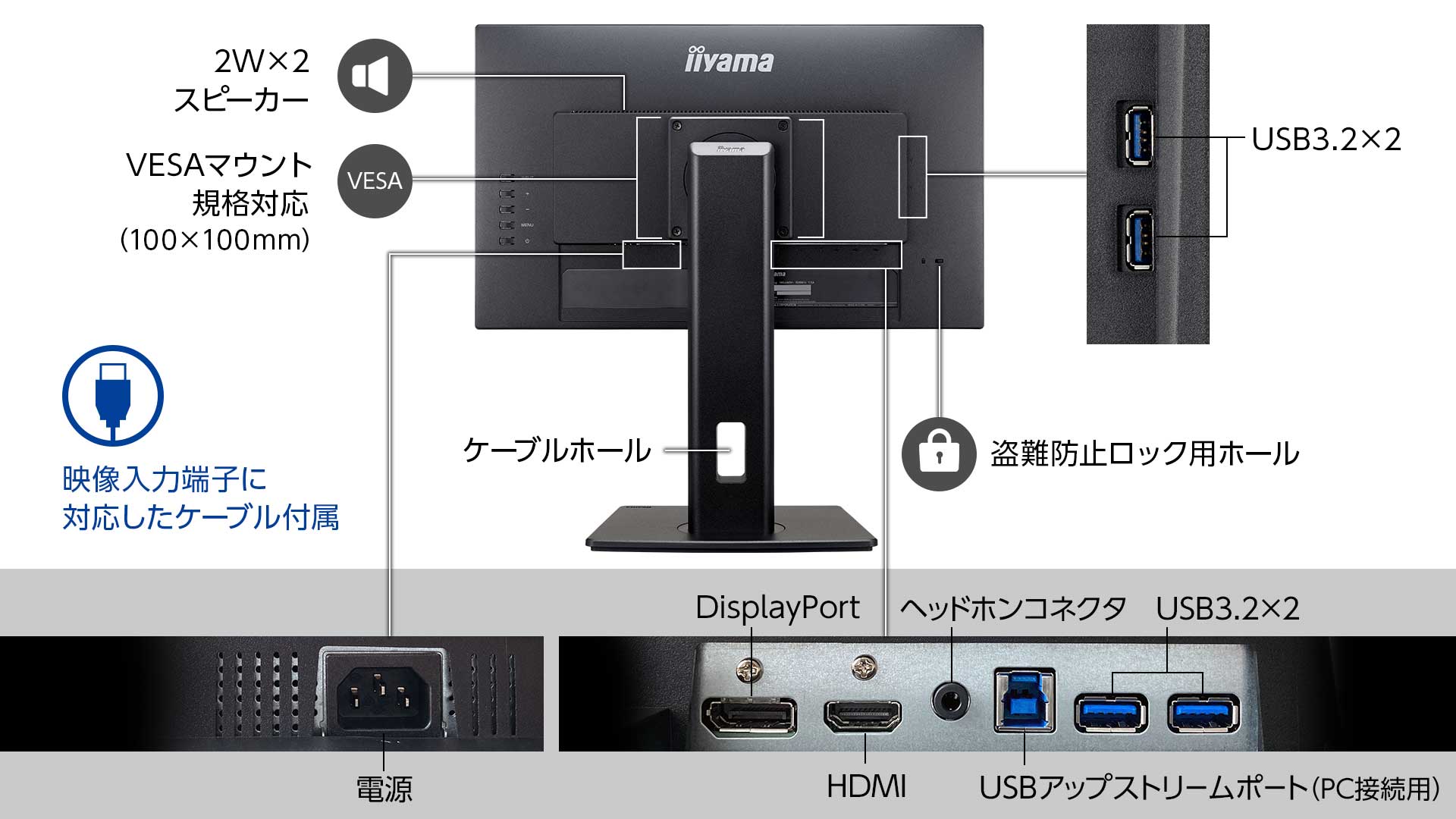 HDMI、DisplayPortの映像入力に対応