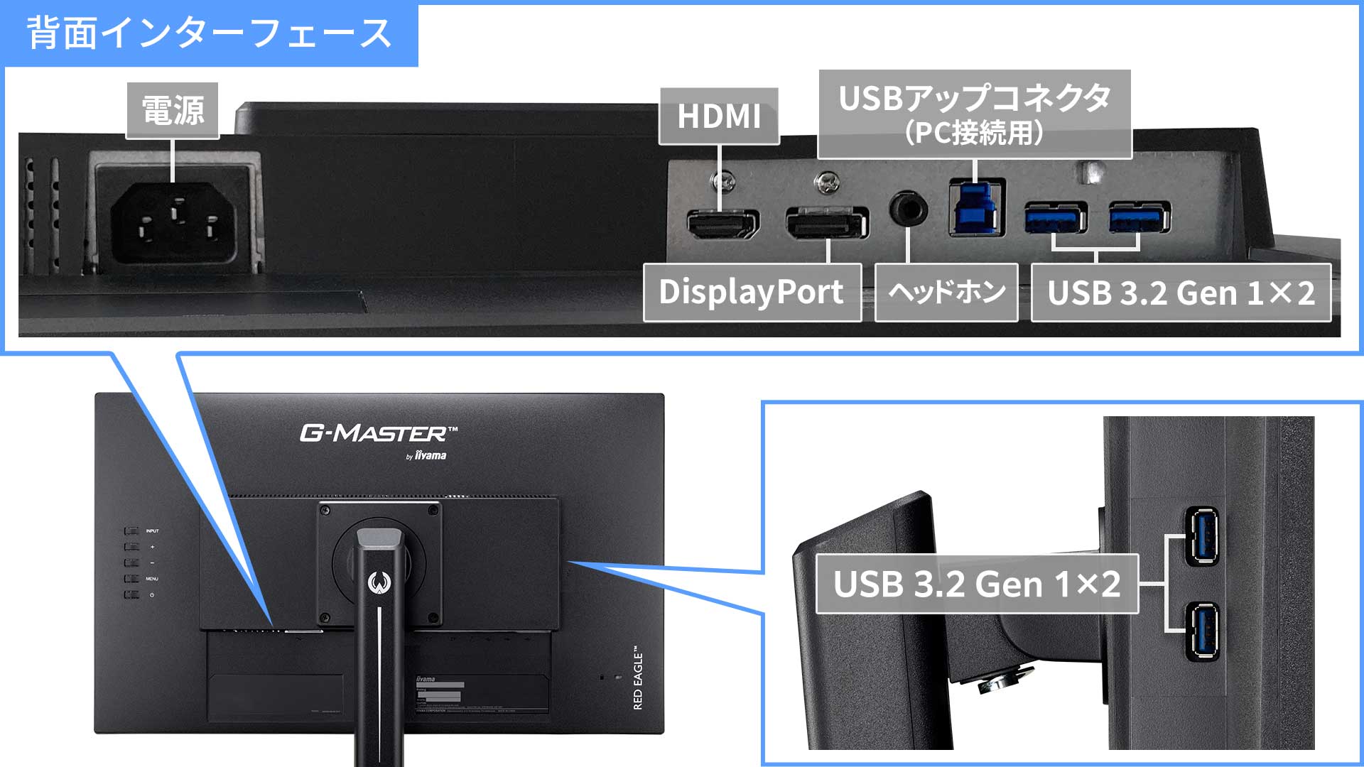 DisplayPortとHDMIの2系統の映像入力対応