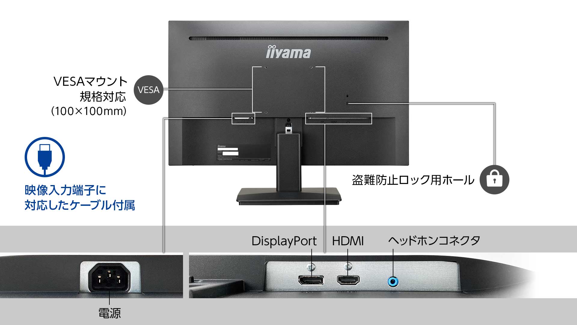 HDMI、DisplayPortの映像入力に対応