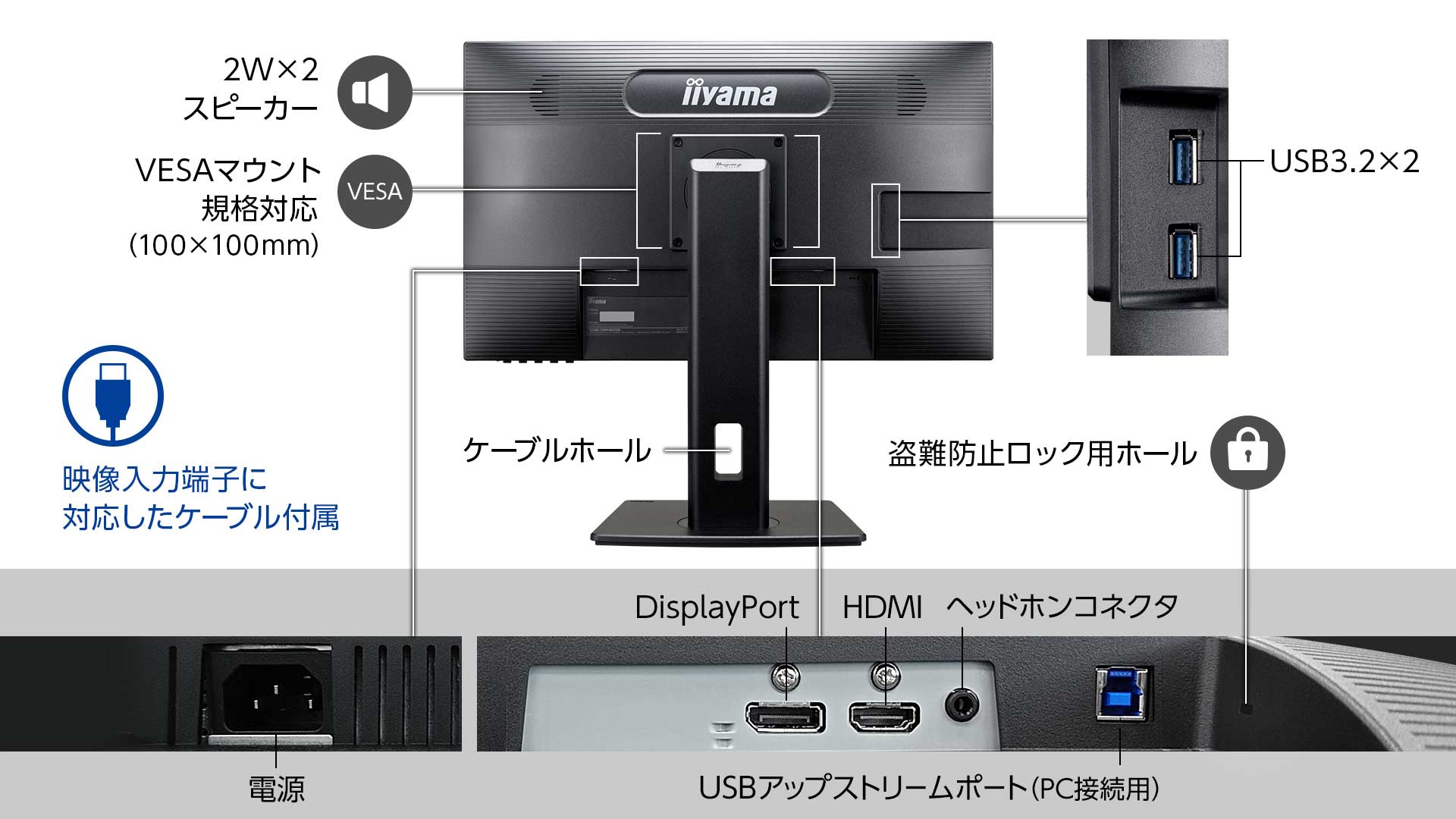 HDMI、DisplayPortの映像入力に対応