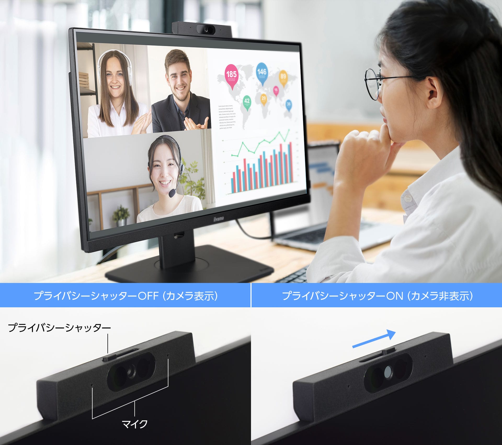 Win Helloカメラ対応カメラ搭載（Windows10以上）