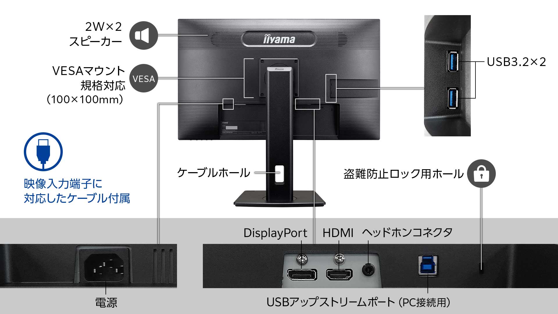 HDMI、DisplayPortの映像入力に対応