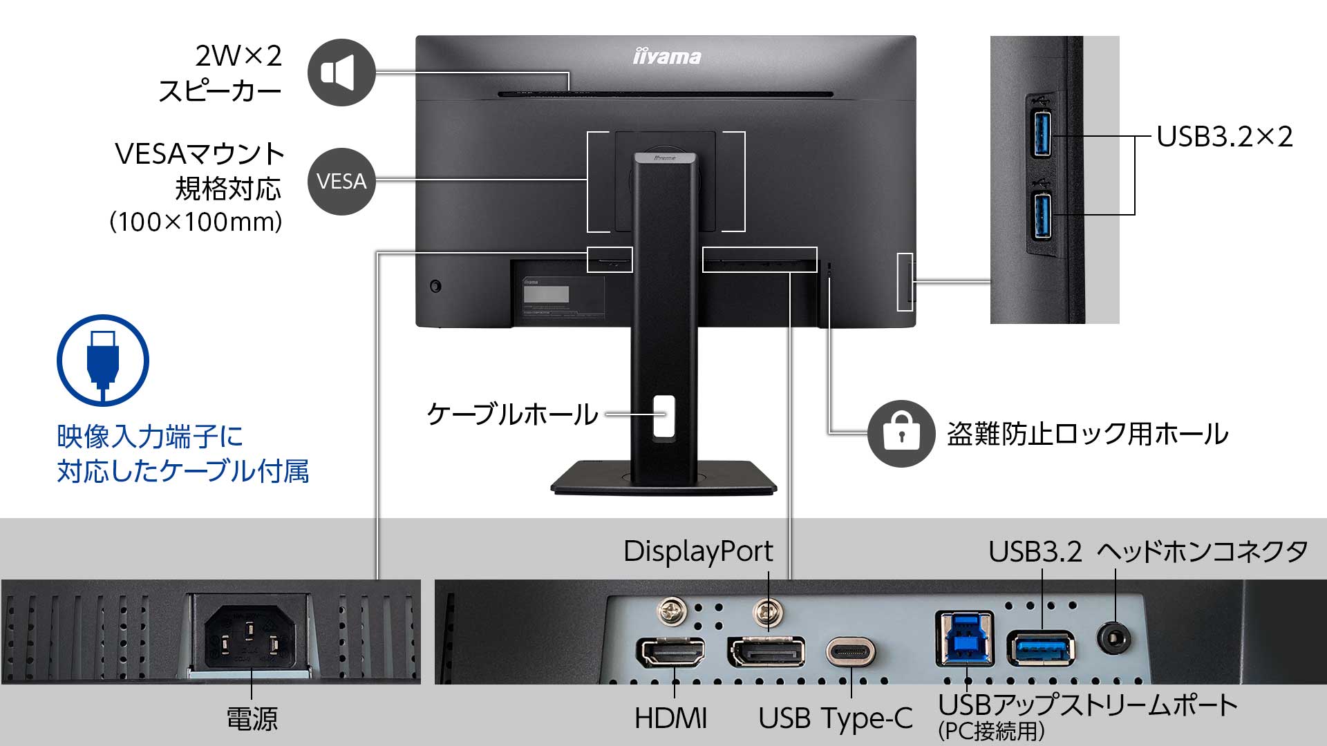 充電機能付きUSB3.2 Gen1ポート実装