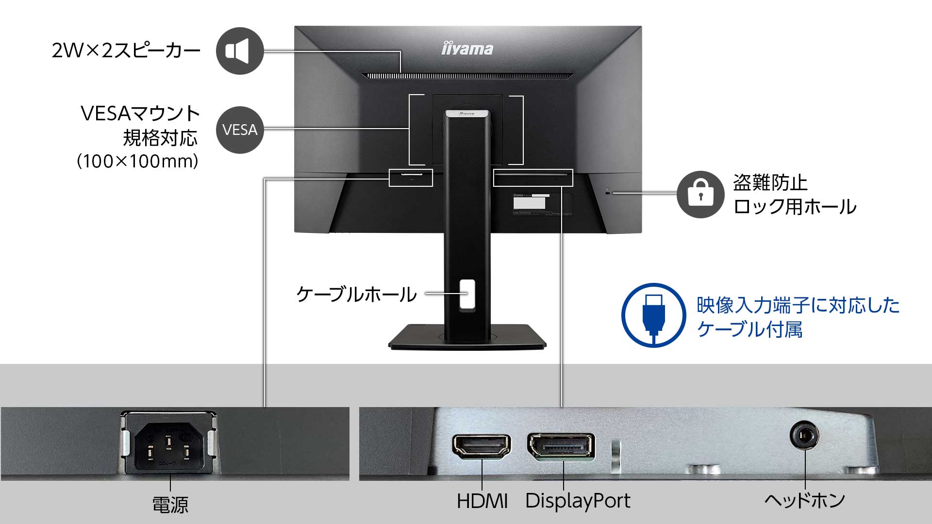 HDMI、DisplayPortの映像入力に対応