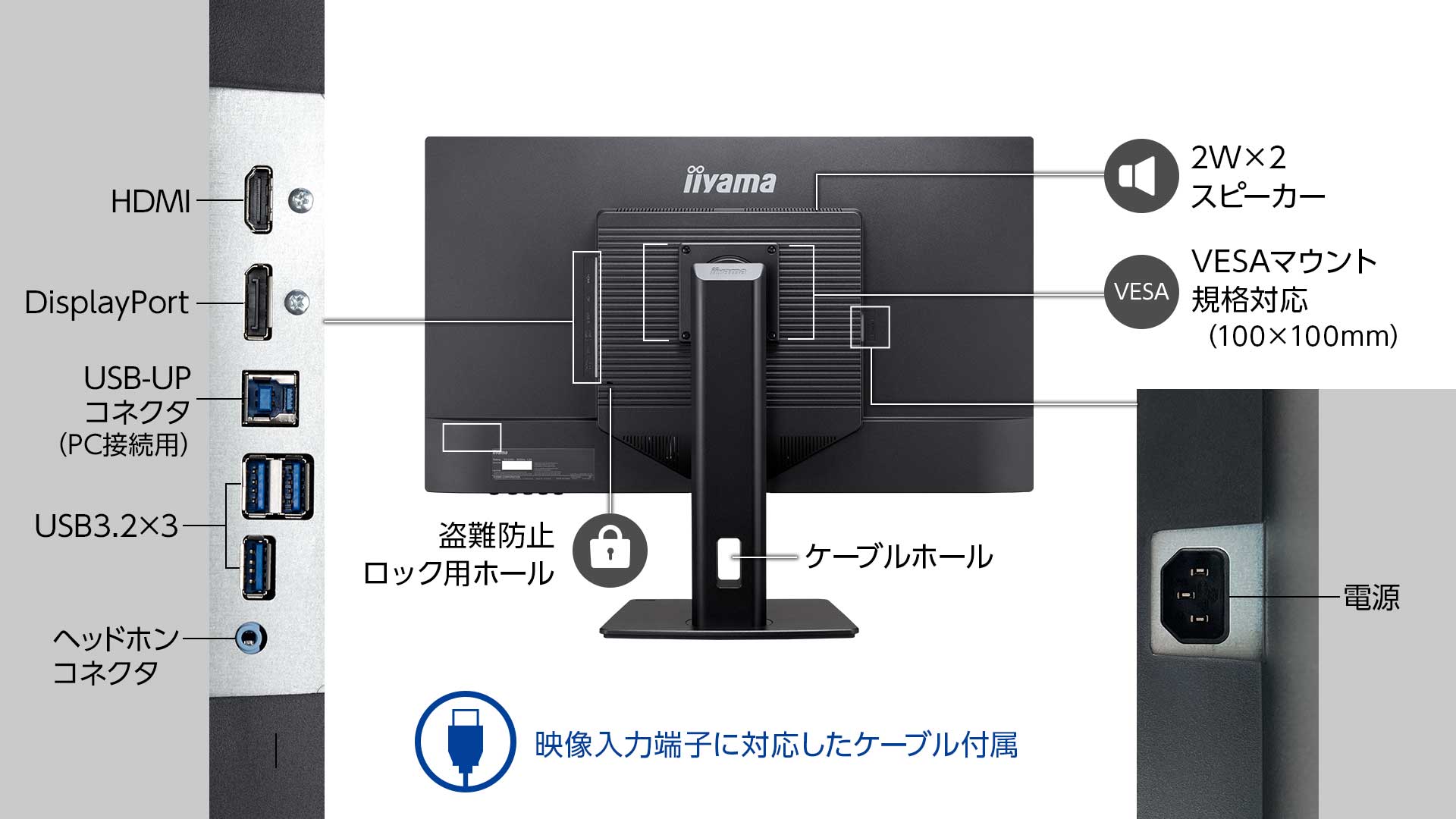 HDMI、DisplayPortの映像入力に対応