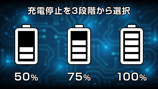 充電量を制御できるバッテリーマネージャーを搭載