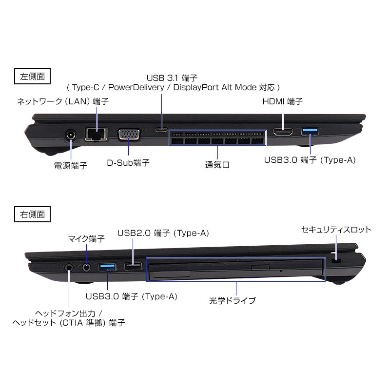 人気のLenovo ideapad 高速SSD 高性能i3搭載 最新win11