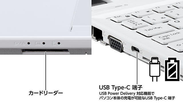 外部メディアとのやり取りに便利なインタフェース